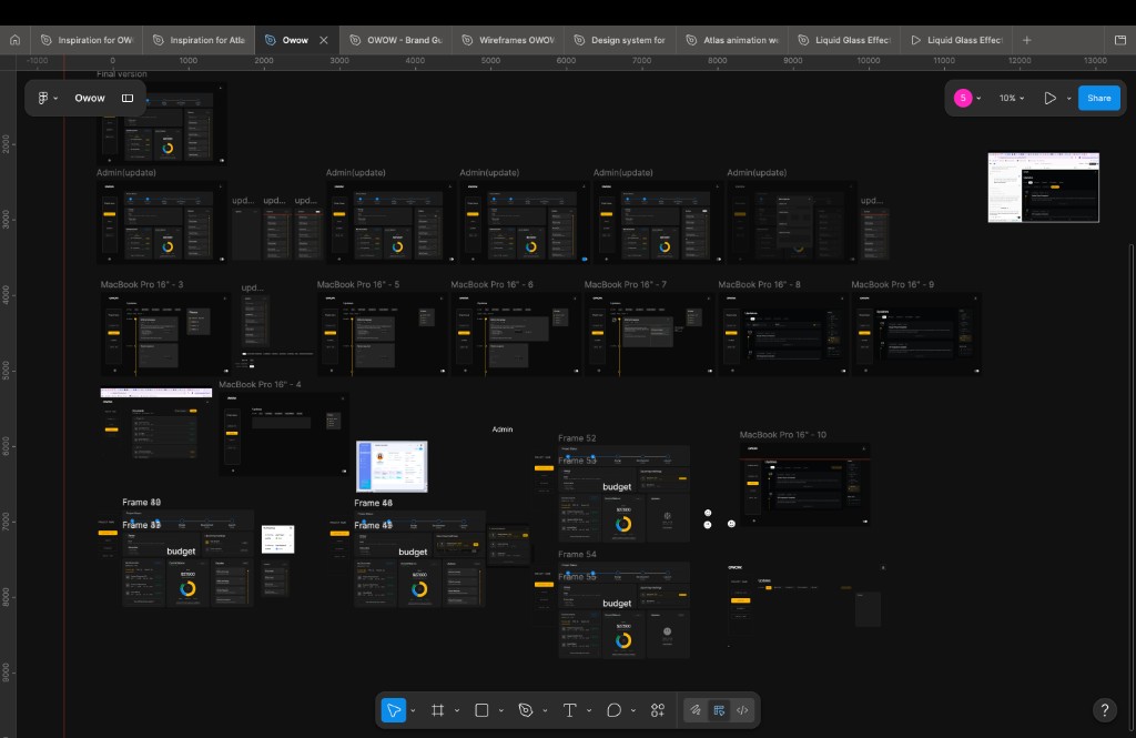 OWOW dashboard Figma design workspace